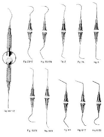 Single Ended / Double Ended Explorers