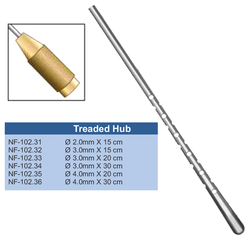 Facelift Infiltration Cannula