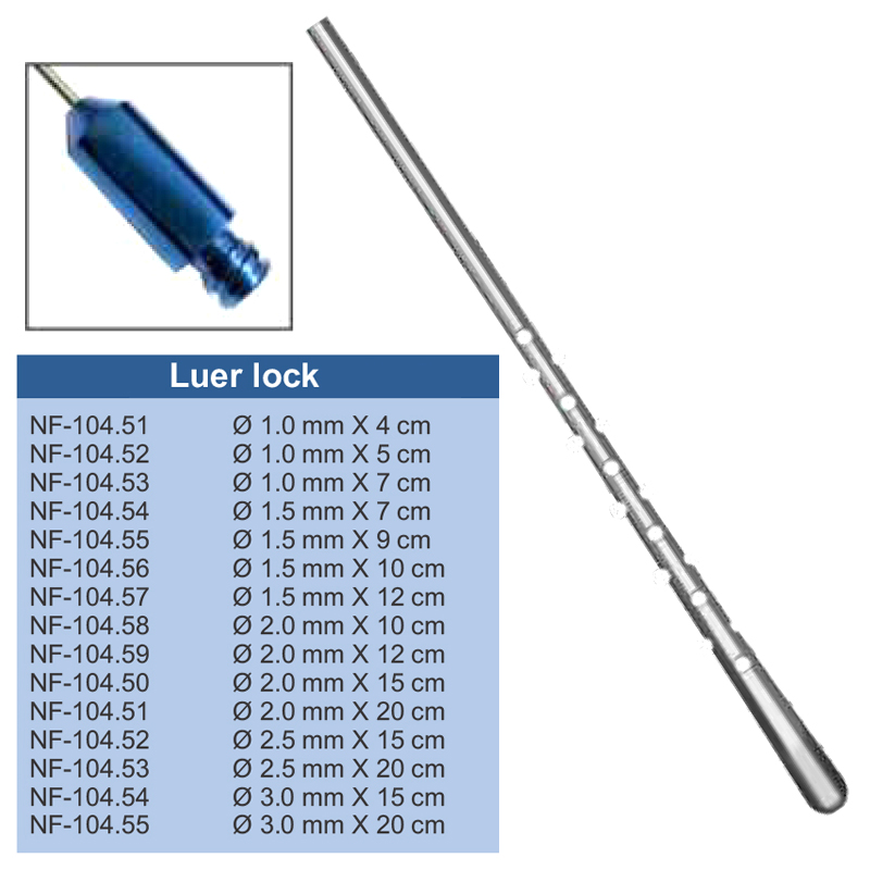 Facelift Infiltration Cannula