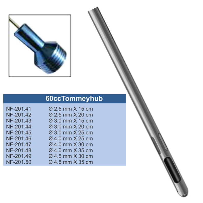 Pyramid Holes Cannula