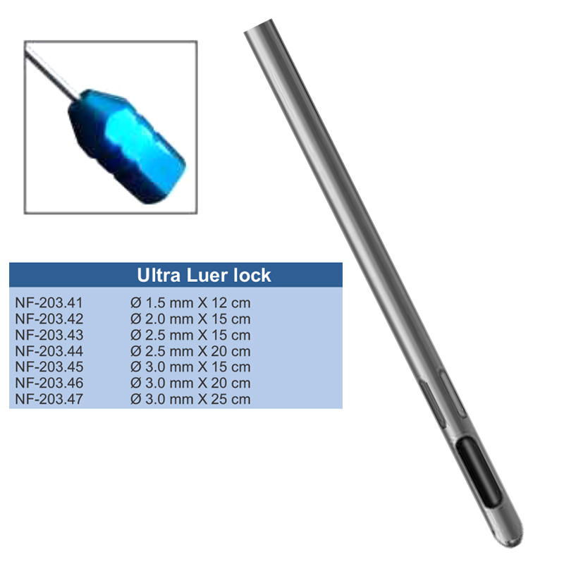 Pyramid Holes Cannula