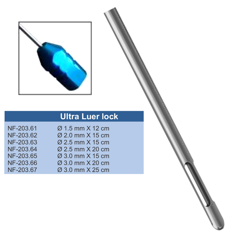 3 Spiral Port Cannula (Carraway Style)