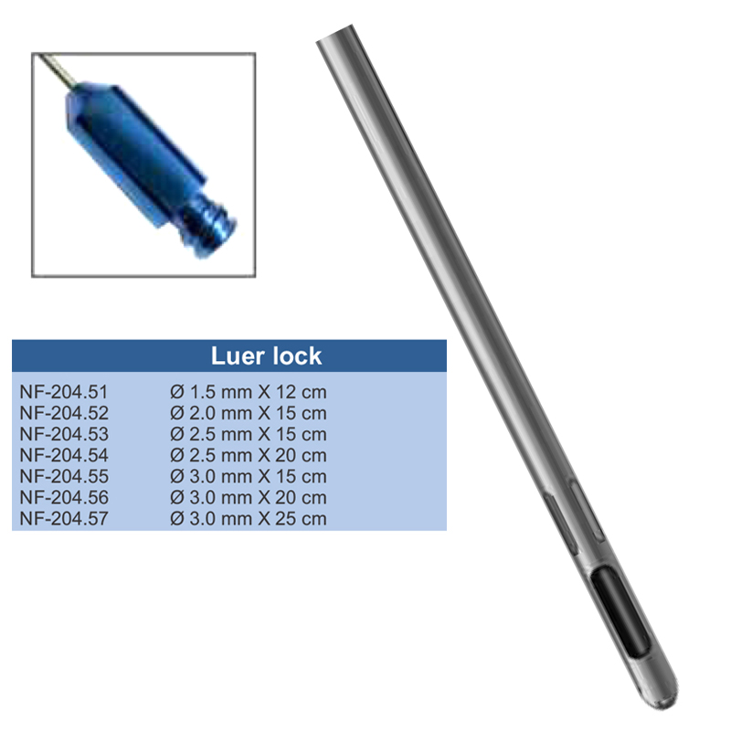 Pyramid Holes Cannula