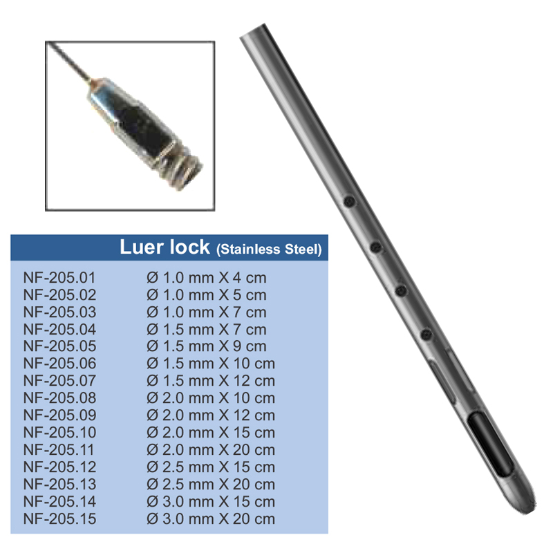 Stevens Style Cannula