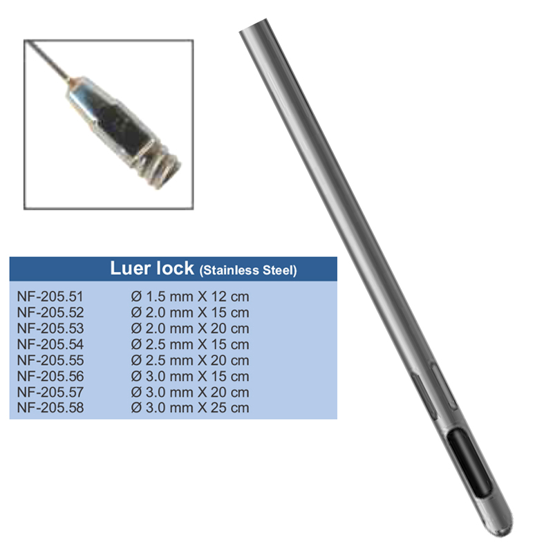 Pyramid Holes Cannula