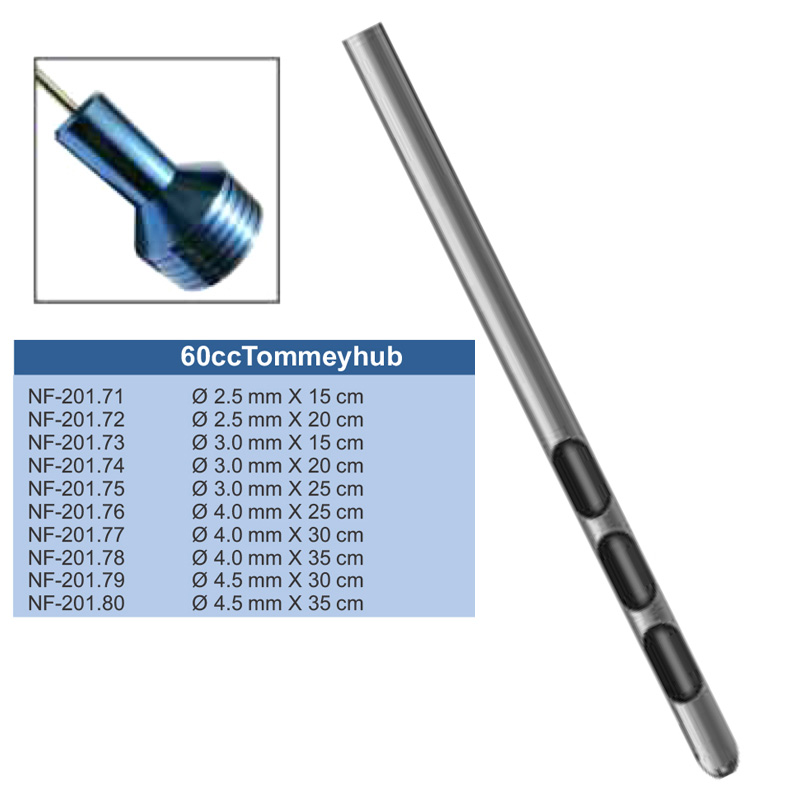 Three Port Cannula