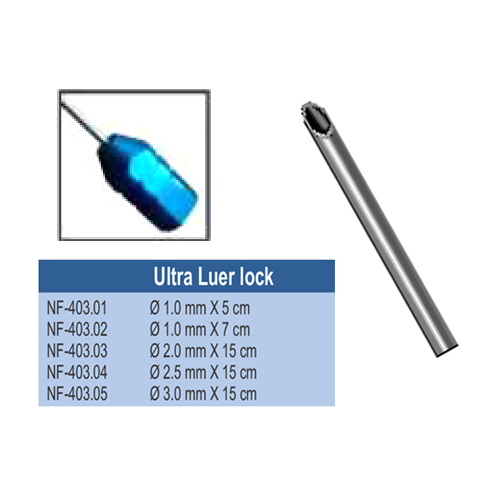 Injector Cannulas