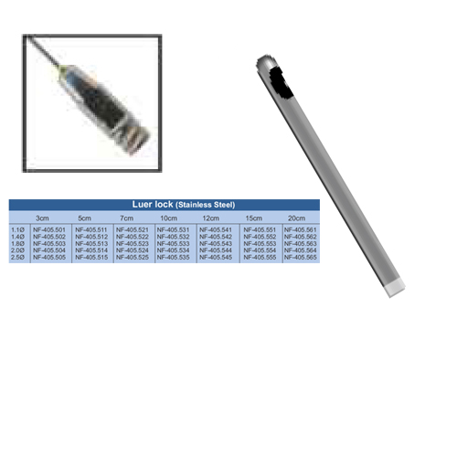 Coleman Liposuction Cannula Fig. MIC II